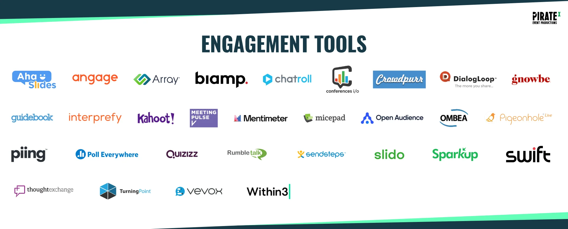 Overview of the Eventtech Landscape April 2021 Update Engagement Tools Category
